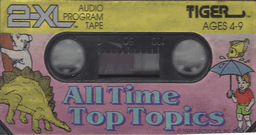 All Time Top Topics